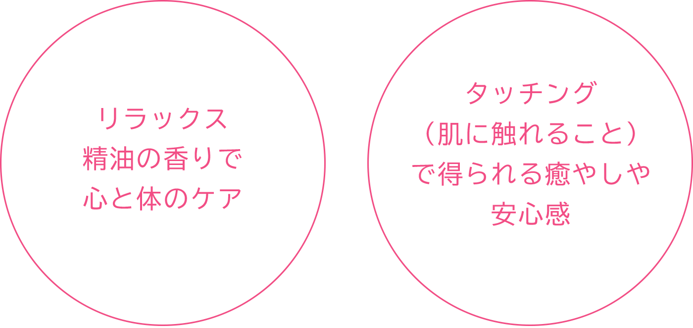 アロマ丸画像
